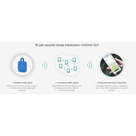 Lokalizator notiOne Go Black z dźwiękiem
