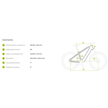 Rower elektryczny Ecobike RX 500 MAX Yellow SUV 29" Rama M/L, L/XL + UBEZPIECZENIE